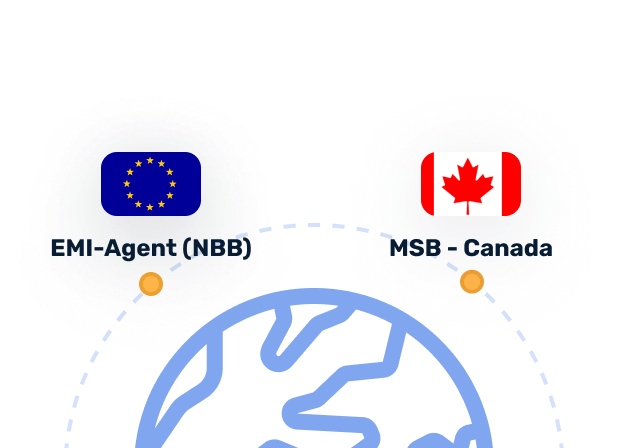 FINTRAC MSB and NBB EMI-Agent global forex compliance framework.