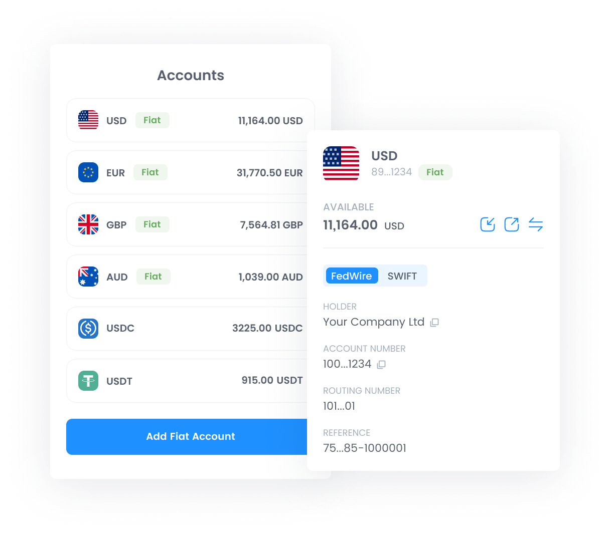 Named business account dashboard showing EUR and USD details with FedWire and SWIFT rails.